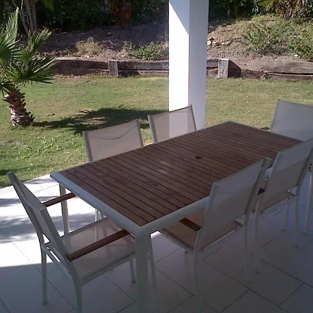Bed & Breakfast Biarritz *